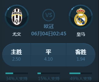 响的